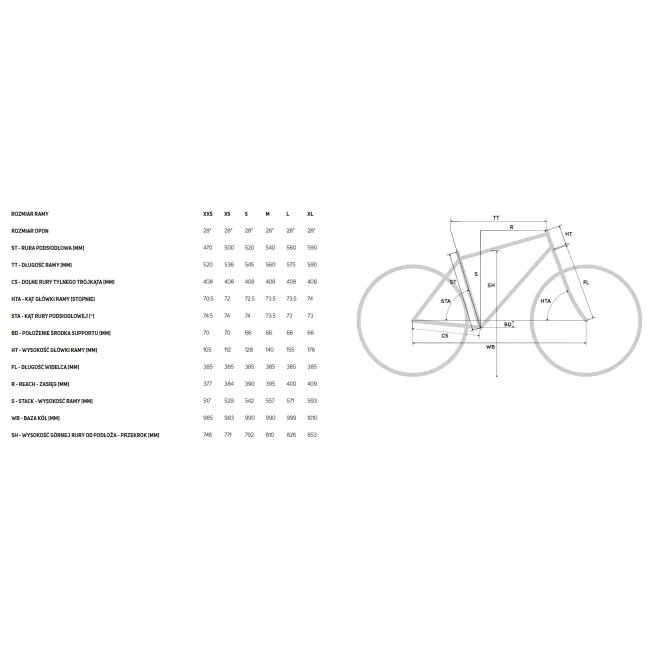 Rower Merida Reacto 4000 Blue