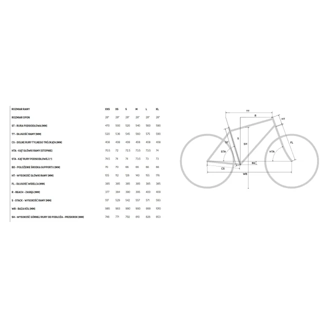 Rower Merida Reacto 4000