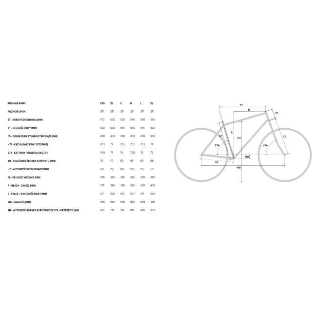 Rower Merida Reacto 5000 Pearl White