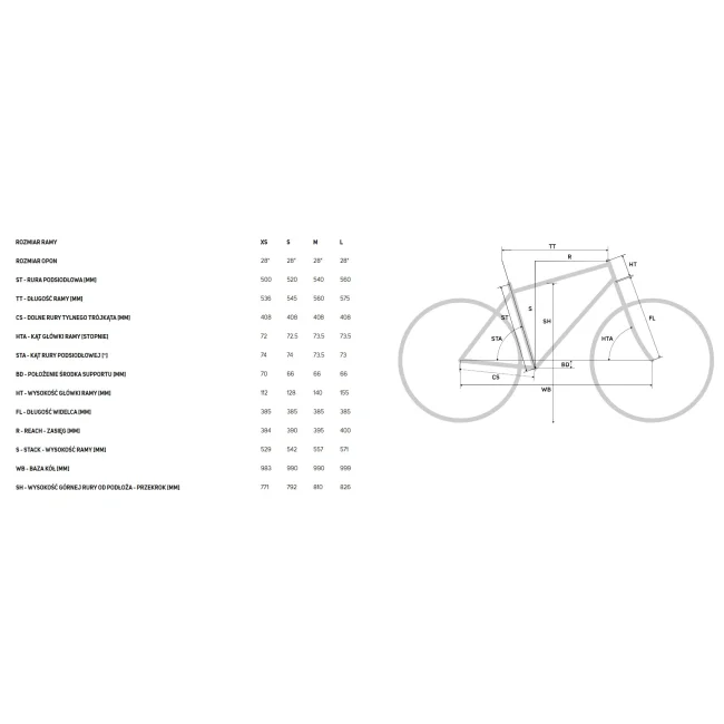 Rower Szosowy Merida Reacto Team Pearl(Blue-Team)