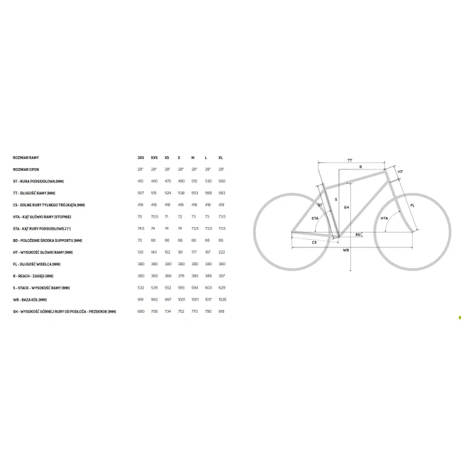 Rower Merida Scultura Endurance GR 500