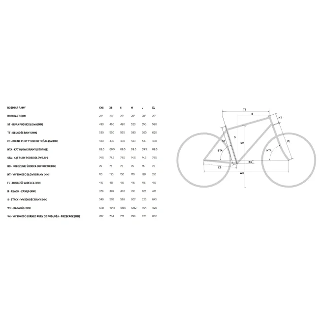 Rower Merida Silex 200 Turkusowy